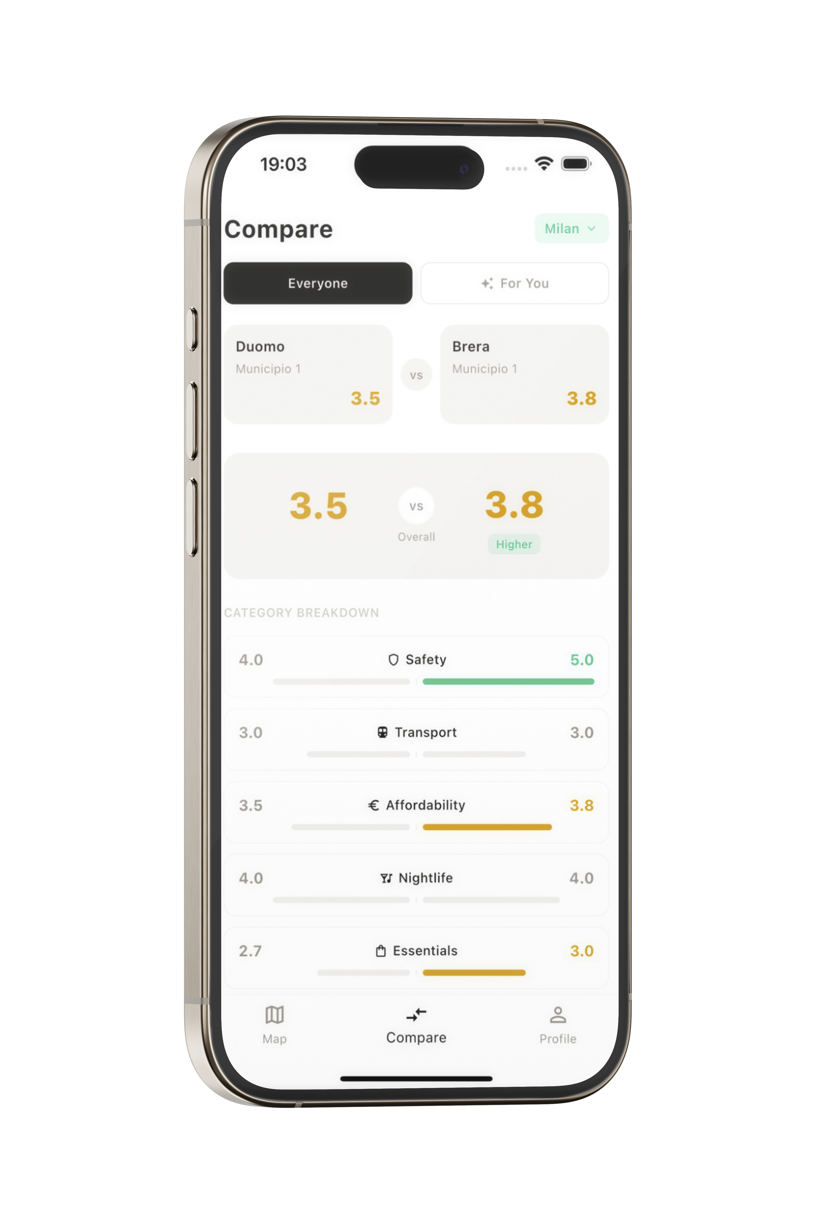 NeighborMap — compare two neighborhoods side by side
